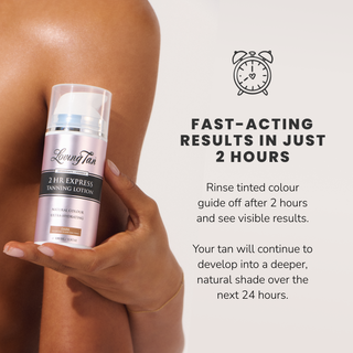 The Express Lotion Set Dark