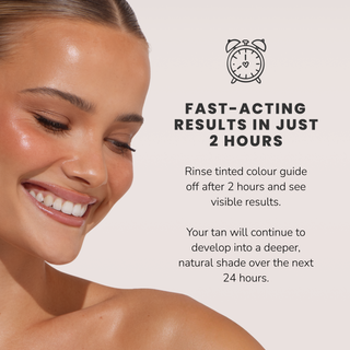 The Express Lotion Set Medium