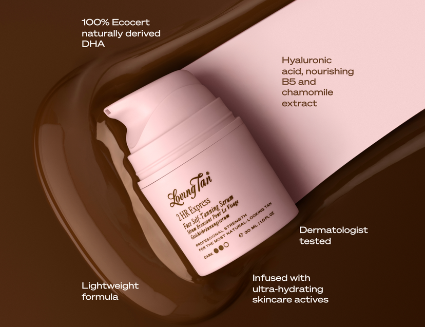 FAQ Banner of 2 HR Express Self-Tanning Lotion Dark